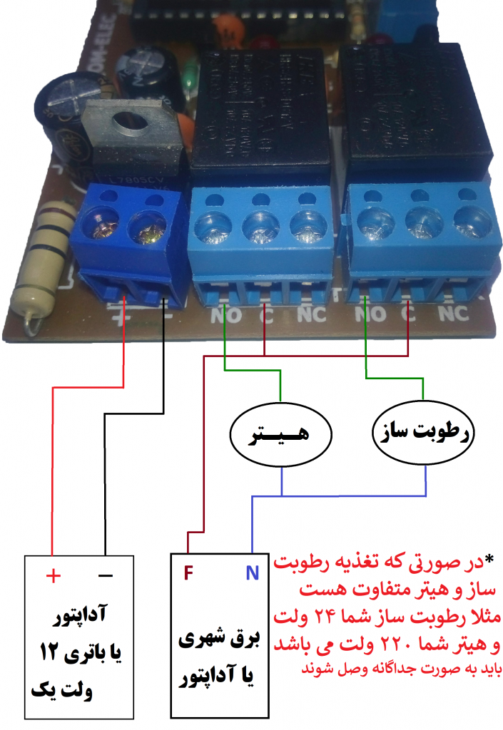 قم الکترونیک ، فروشگاه قطعات الکترونیک