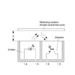 سنسور مادون قرمز CNY70