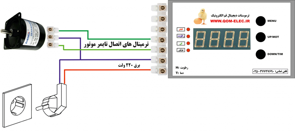 قم الکترونیک ، فروشگاه قطعات الکترونیک