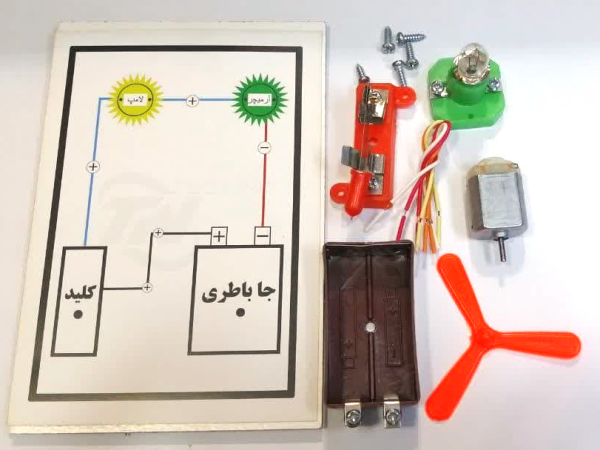 کیت کاردستی آرمیچری