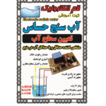 كيت آب سنج حساس