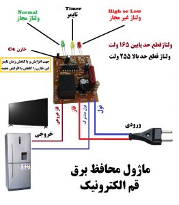 ماژول محافظ الکترونیک (برق شهر) ورژن 2