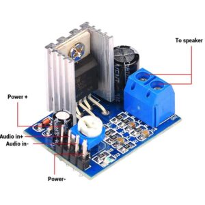 ماژول آمپلی فایر صوتی 18W با تراشه TDA2030A