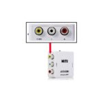 مبدل AV به HDMI برند MINI