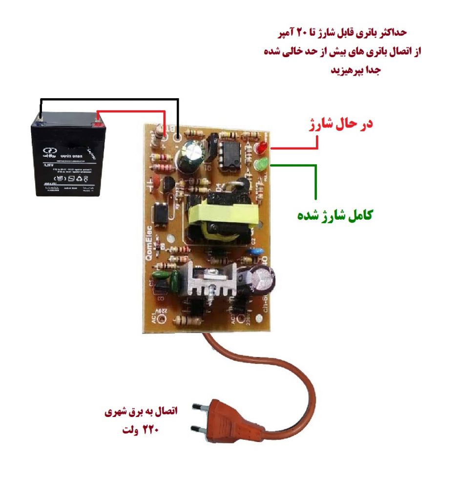 قم الکترونیک ، فروشگاه قطعات الکترونیک