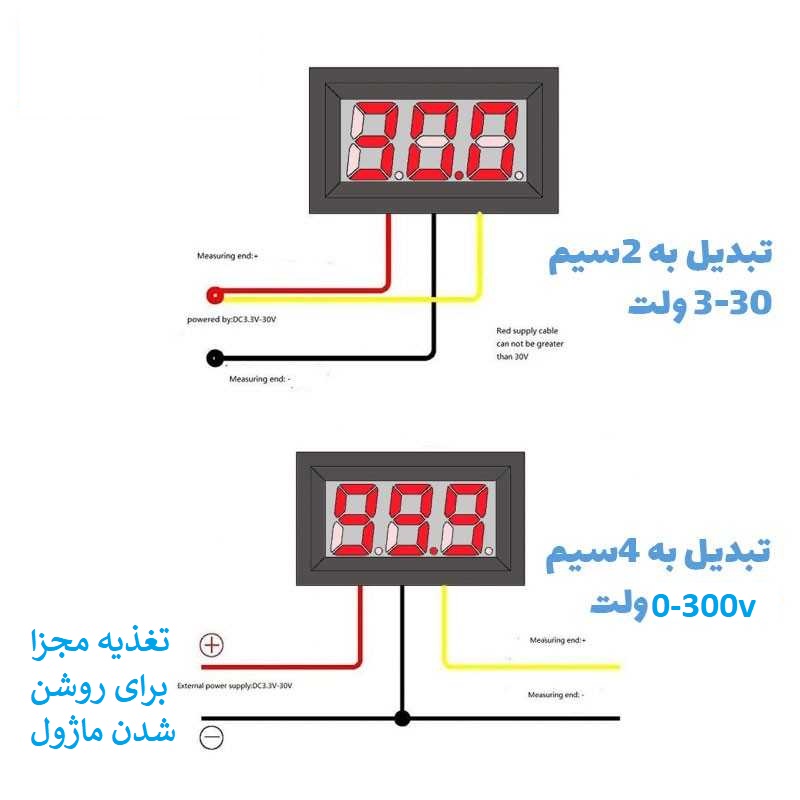 ماژول ولت متر 3 سیمه پنلی 0-300 ولت با قاب سگمنت 3 دیجیت