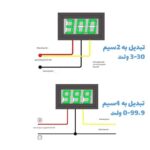 ماژول ولت متر دیجیتال روپانلی رنگ قرمز 0 تا 100 ولت DC سه سیمه