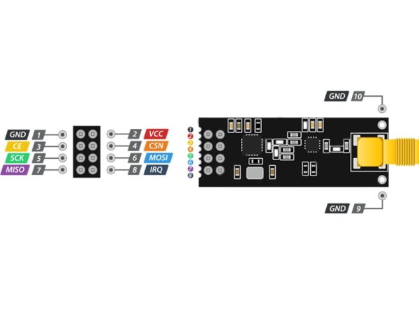 ماژول NRF24L01+PA+LNA - فرستنده و گیرنده به همراه آنتن با برد 1 کیلومتر