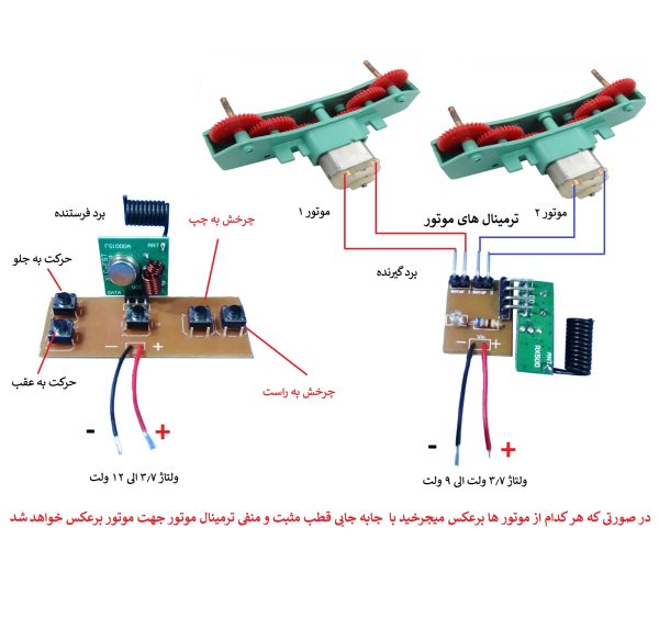 ماژول رادیو کنترل و رسیور 5 کاناله با برد 100 متر