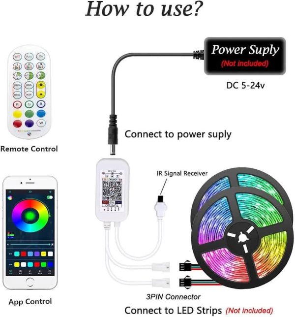 ریموت کنترل RGB ریسه آیسی دار بلوتوث و موزیکال