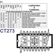 آیسی 74HCT273N اورجینال