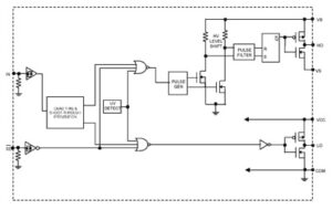 آی سی درایور ماسفت و SMD IR2104S IGBT
