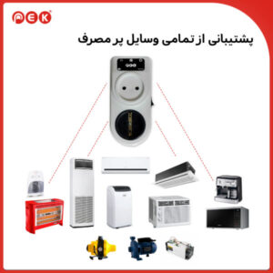 پریز هوشمند توان بالا