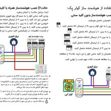 هوشمند ساز کولر