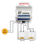 رله هوشمند چهار کانال(جدید)