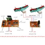 ماژول رادیو کنترل و رسیور 5 کاناله با برد 100 متر