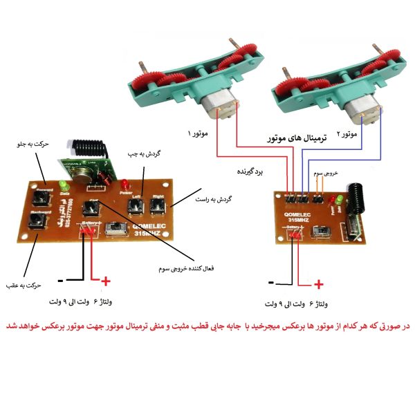 ماژول رادیو کنترل و رسیور 5 کاناله با برد 100 متر