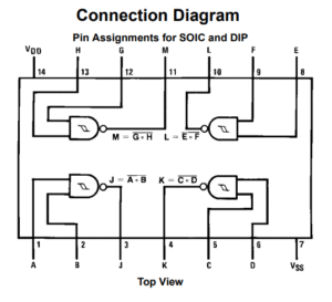آیسی HEF4093BT SMD
