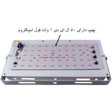 پروژکتور بیلبوردی 220V رشد گیاه 50w