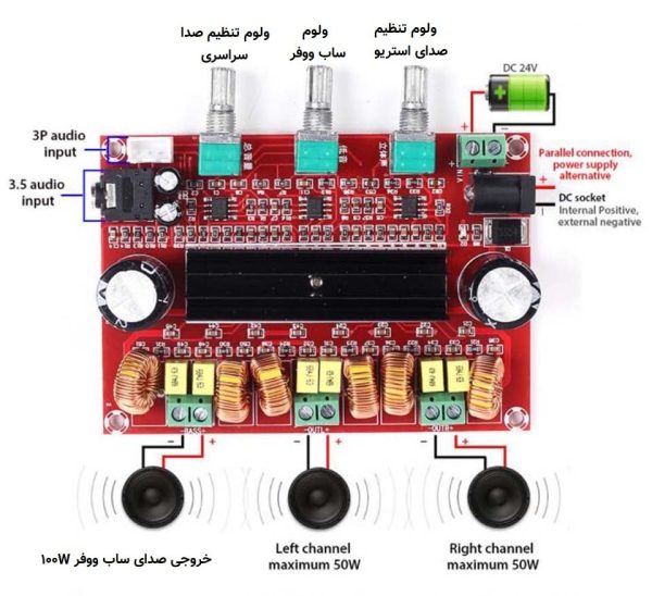 ماژول آمپلی فایر XH-M139 استریو ۲x50W+ساب ۱۰۰W