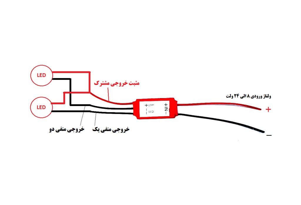 قم الکترونیک ، فروشگاه قطعات الکترونیک