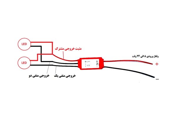 فلاشر پلیسی 2 آمپر قرمز بدون تغییر سرعت