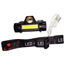 چراغ پیشانی مدل B125