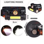 چراغ پیشانی مدل B125