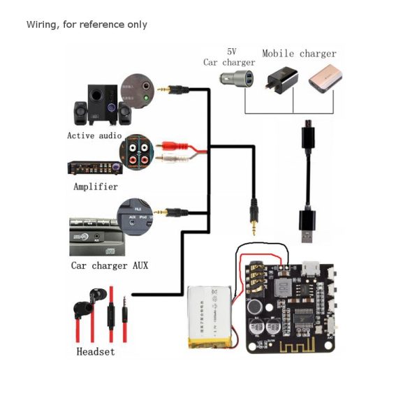 ماژول گیرنده بلوتوث صوتی با قابلیت مکالمه و قابدار BT5.0 PRO