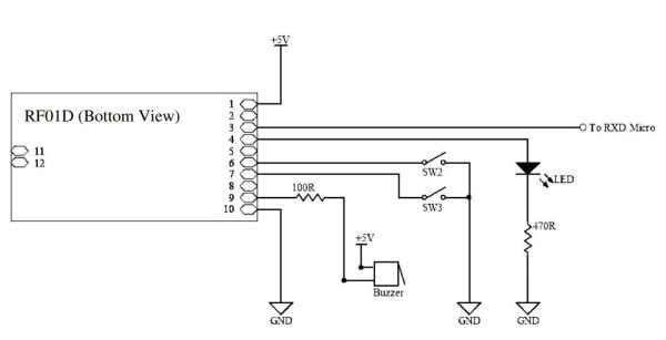 ماژول RFID ریدر RF01D ID3