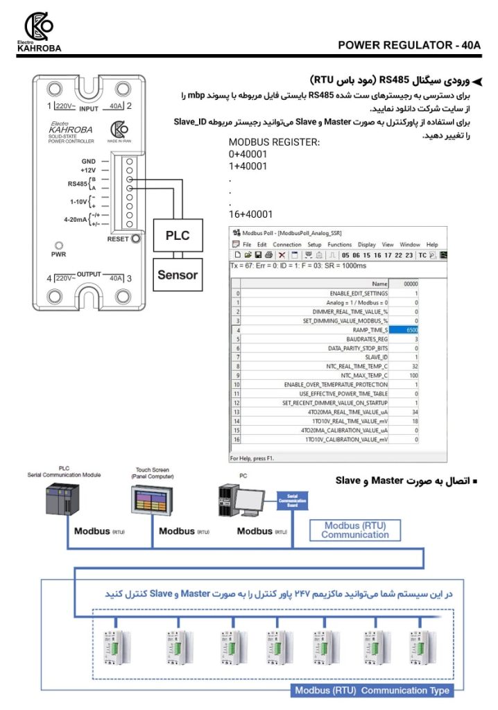 قم الکترونیک