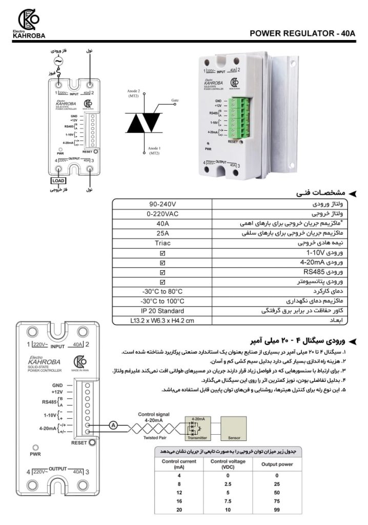 قم الکترونیک