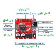 ماژول بلوتوث صوتی با خروجی AUX مدل HW-770 با پورت Type-C