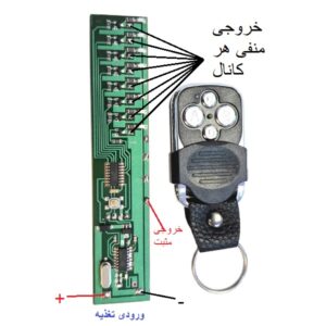 فلاشر فدرالی ۸ کانال ۱۲ تا ۲۴ ولت با ریموت RF