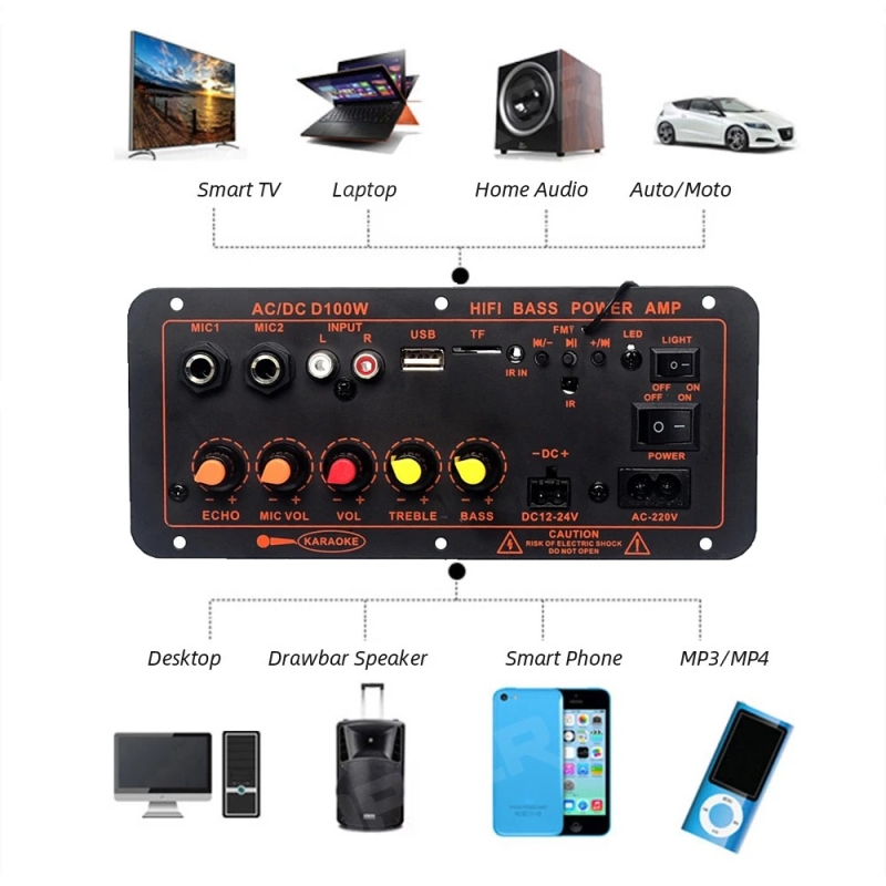 پنل کامل آمپلی فایر HIFI بلوتوثی با خروجی ساب ووفر 100W مدل D100