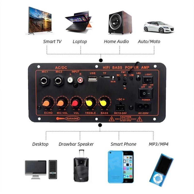 پنل کامل آمپلی فایر HIFI بلوتوثی با خروجی ساب ووفر 300W مدل D300
