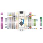 برد آردوینو نانو Arduino Nano CH340 با ورودی USB Type-C