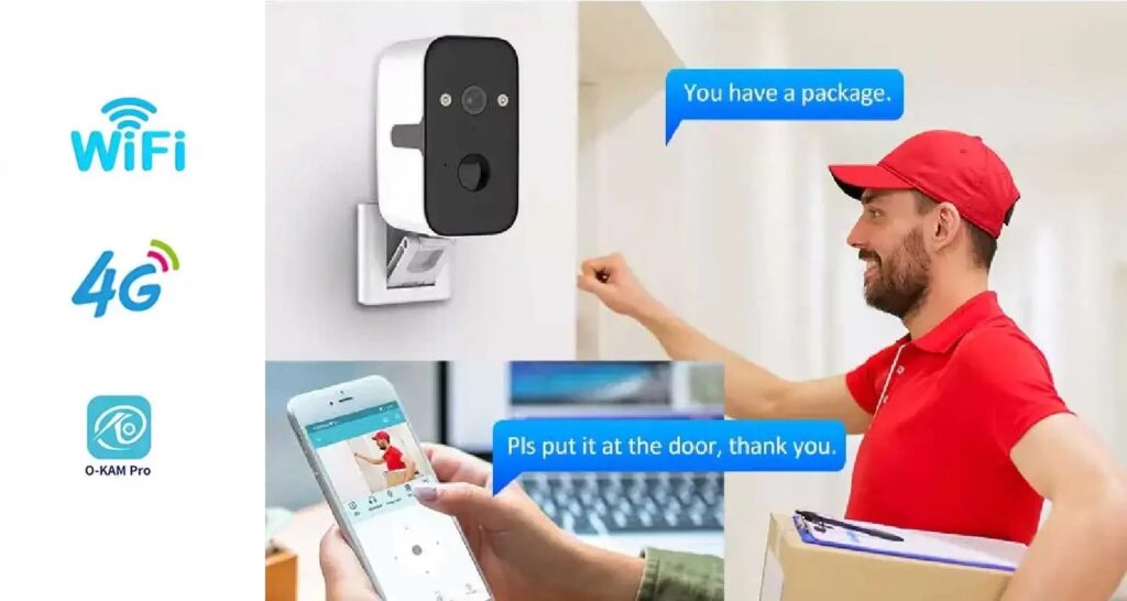 دوربین مکعبی چرخشی سیم کارتی مدل WPS001-G