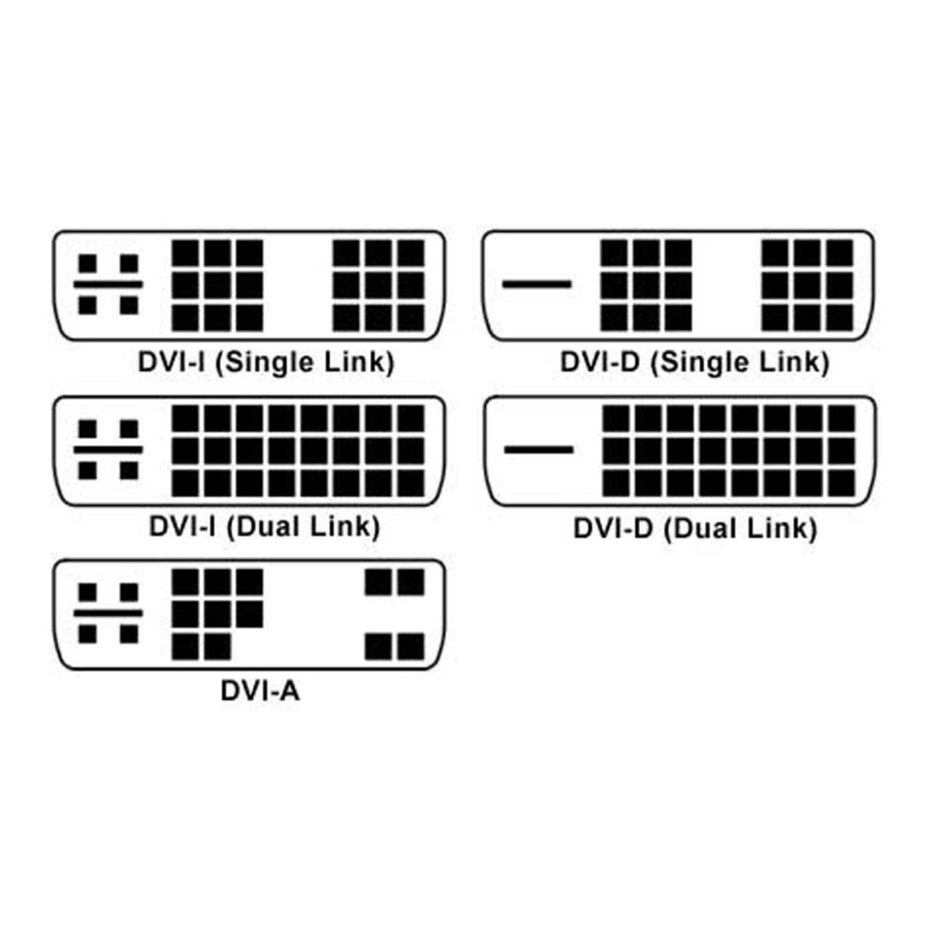 مبدل DVI به HDMI مدل DVI-I