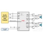 آی سی HT326C آمپلی فایر پکیج SOP-16 اورجینال